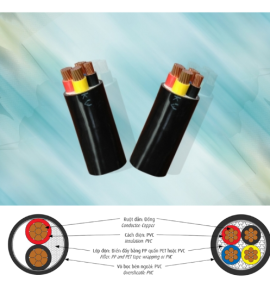 CVV – 300/500 V CÁP ĐIỆN LỰC, RUỘT ĐỒNG, CÁCH ĐIỆN PVC, VỎ PVC 