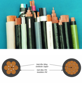 CV – 0,6/1 KV CÁP ĐIỆN LỰC, RUỘT ĐỒNG, CÁCH ĐIỆN PVC