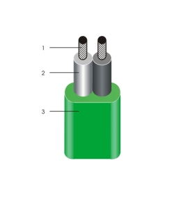 Dây dẹt bọc pvc