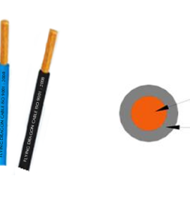 DÂY ĐIỆN 1 RUỘT CỨNG CÁCH ĐIỆN PVC