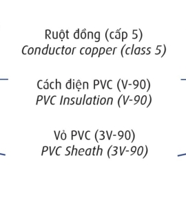 VCMO – LF - 450/750V 
